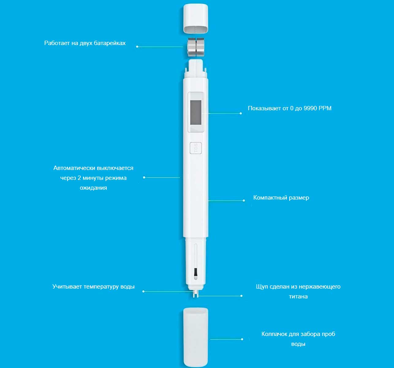 Xiaomi Mi Water Quality TDS Pen Tester