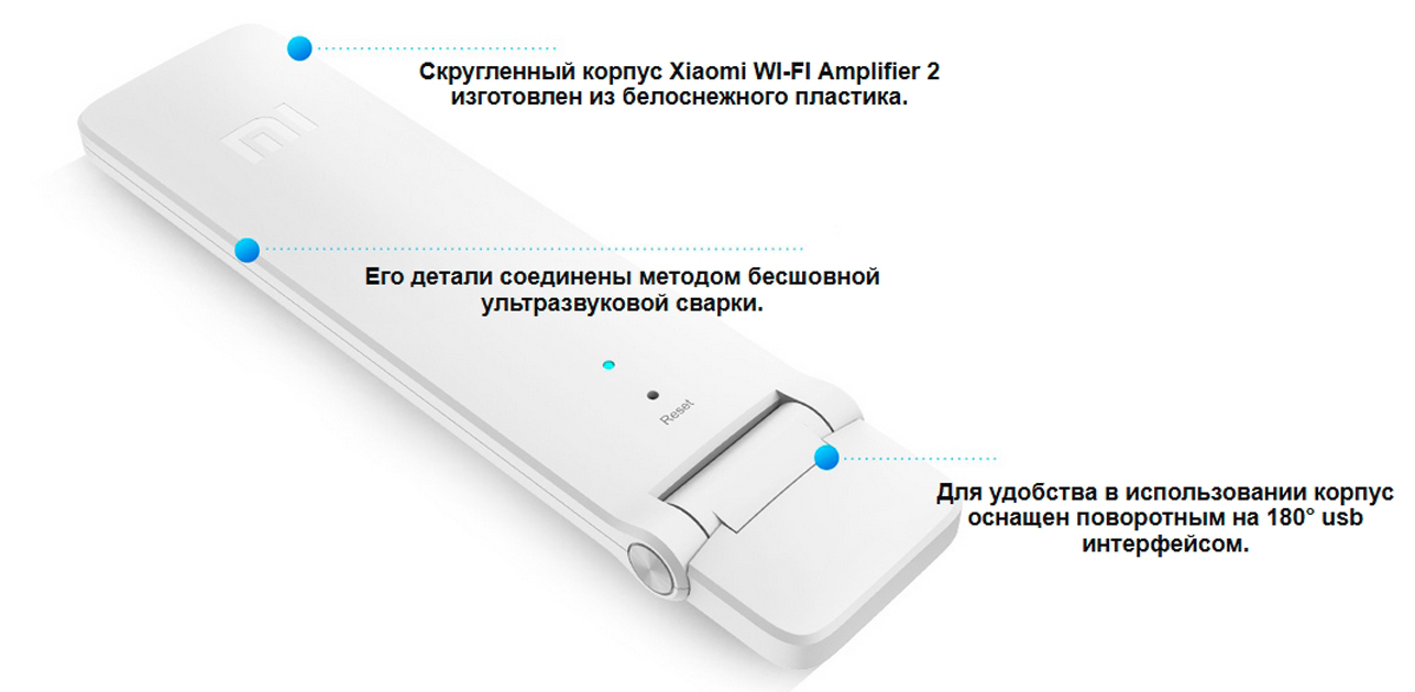 Усилитель WiFi сигнала Xiaomi Wi-Fi Amplifier 2