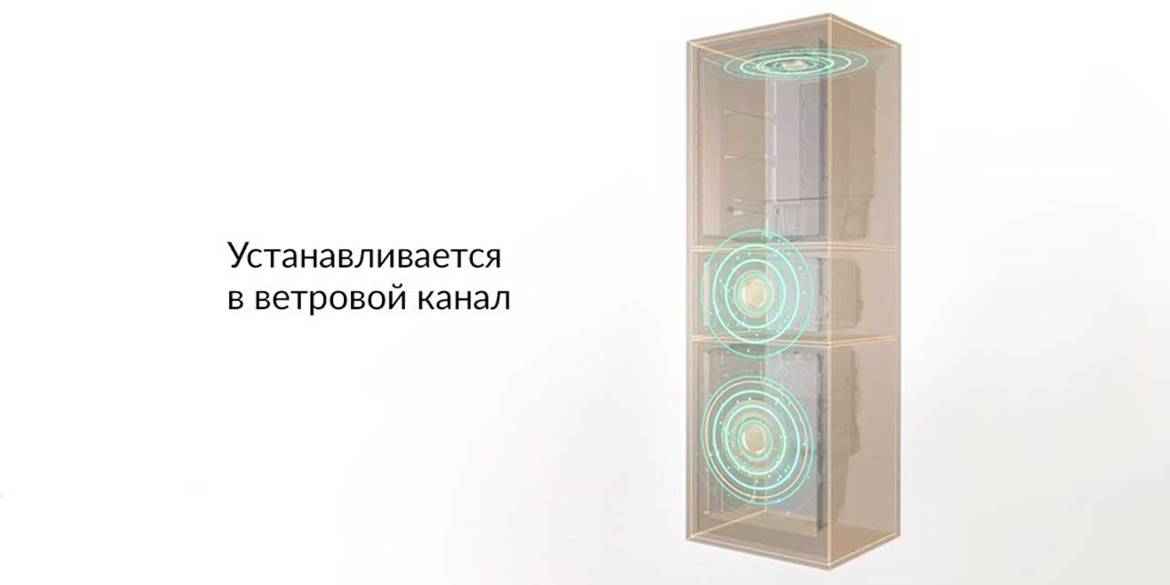 Xiaomi Viomi Mi Deodorant Refrigerator